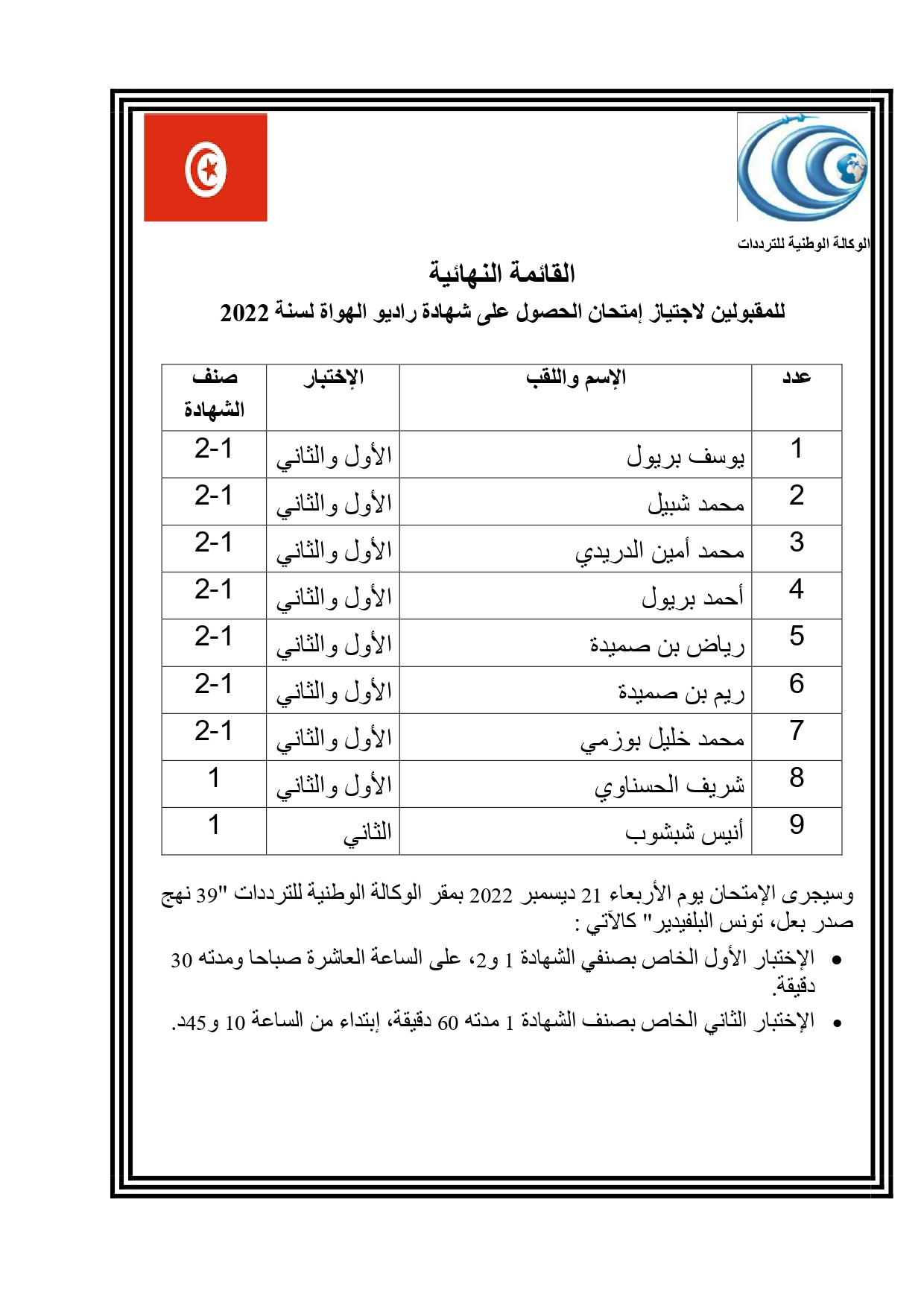 القائمة النهائية للمقبولين لاجتياز امتحان الحصول على شهادة راديو الهواة لسنة 2022 