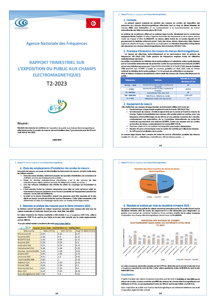 rapport_t2_2023