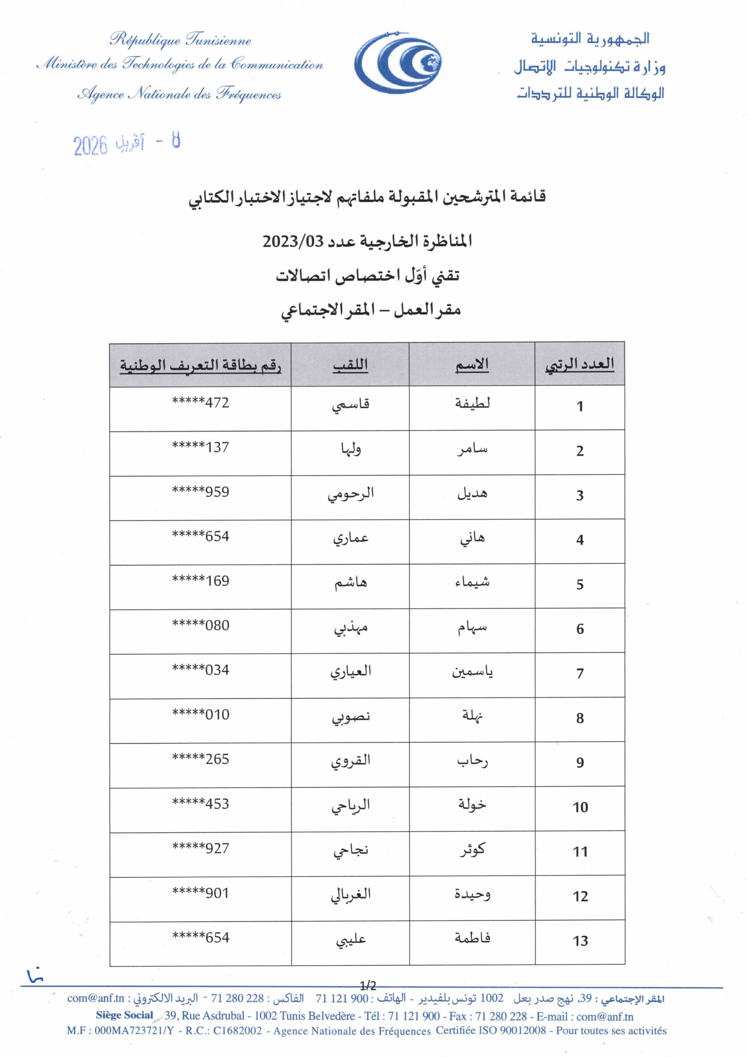 Listes des candidats admis à passer l’épreuve écrite des concours externes sous le code 02-03-04/2023