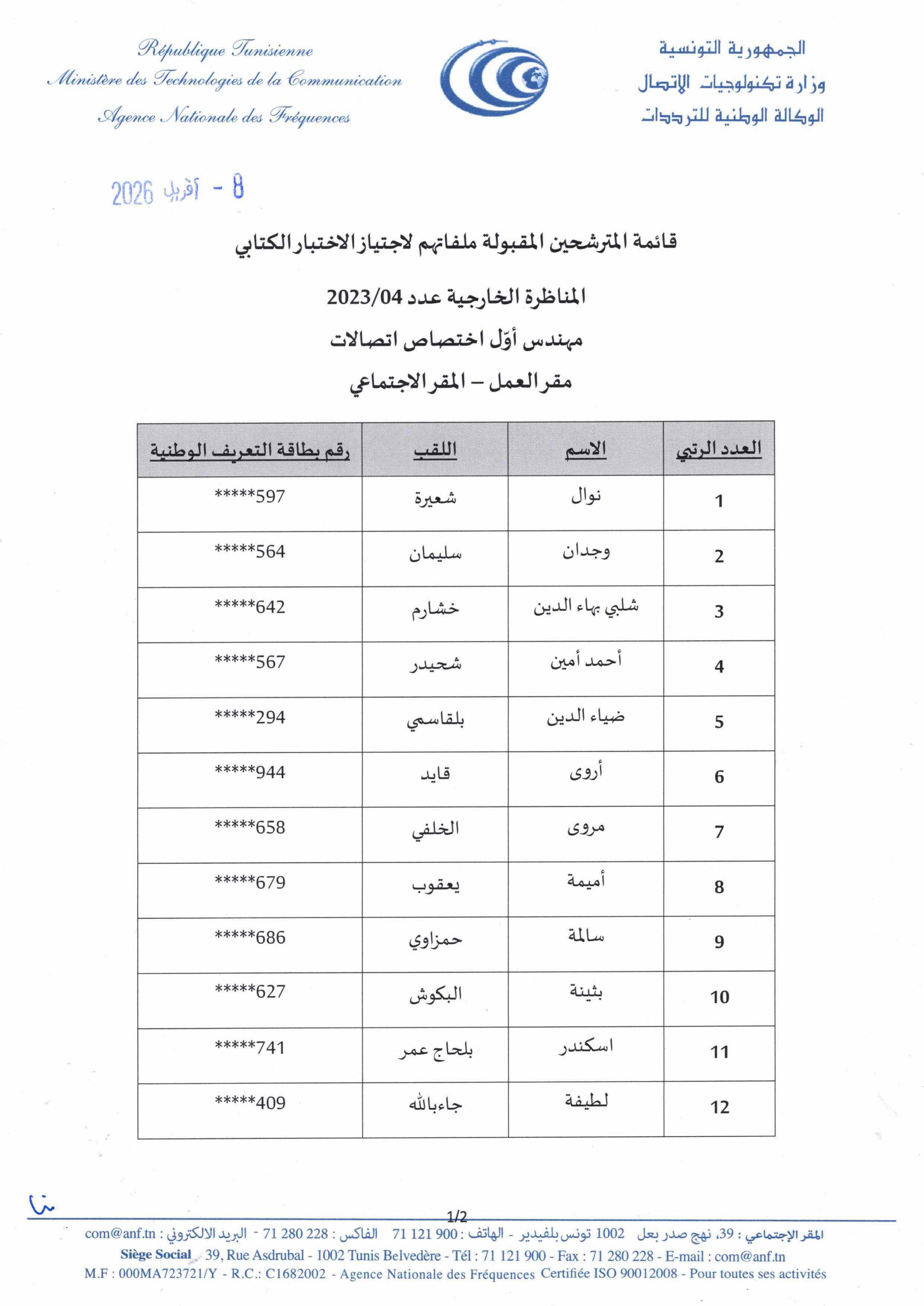 Listes des candidats admis à passer l’épreuve écrite des concours externes sous le code 02-03-04/2023