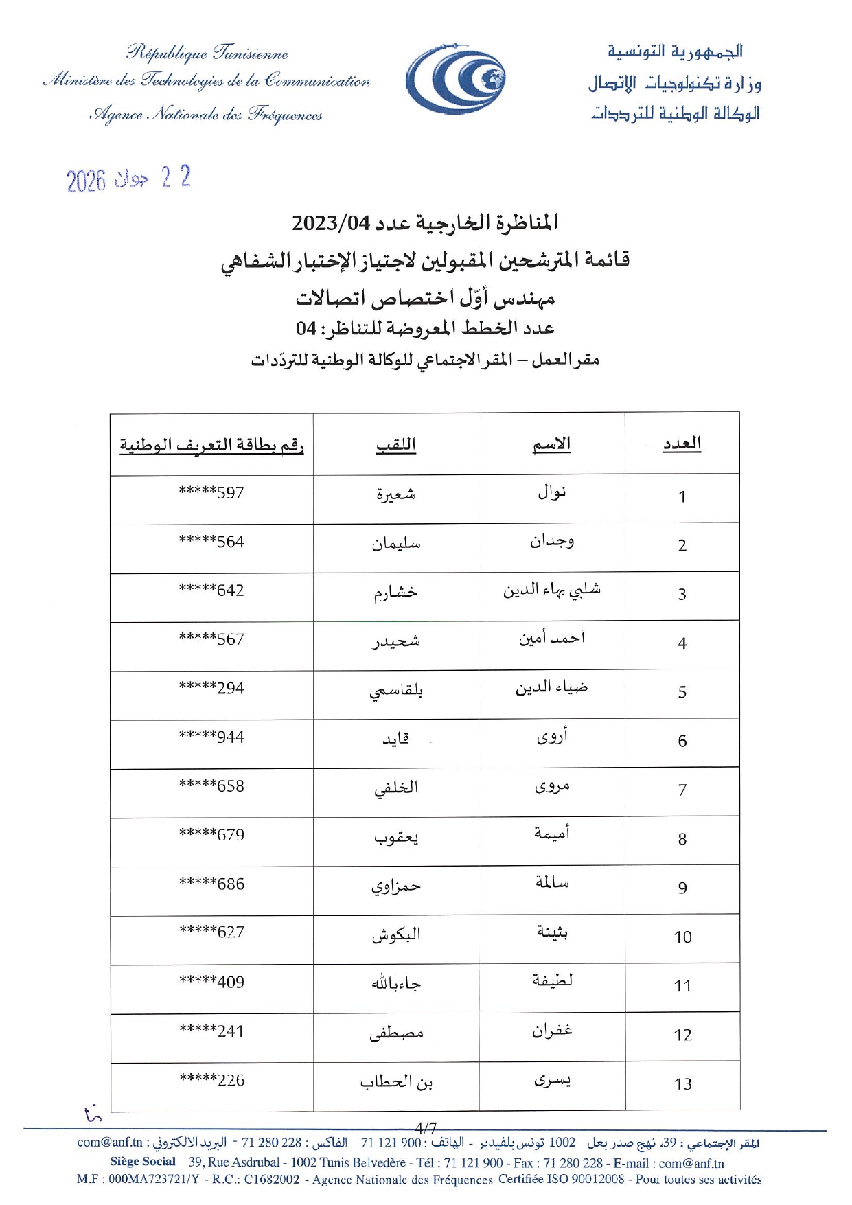 LISTES DES CANDIDATS ADMIS A PASSER LES EPEUVES ORALES DES CONCOURS EXTERNES SOUS LE CODE 02-03-04/2023 