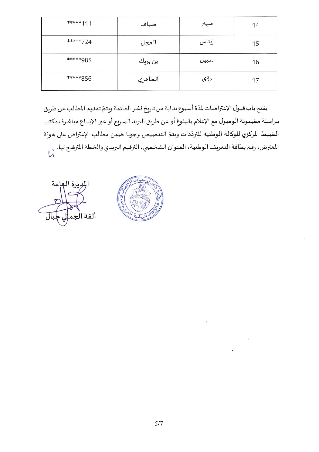 LISTES DES CANDIDATS ADMIS A PASSER LES EPEUVES ORALES DES CONCOURS EXTERNES SOUS LE CODE 02-03-04/2023 