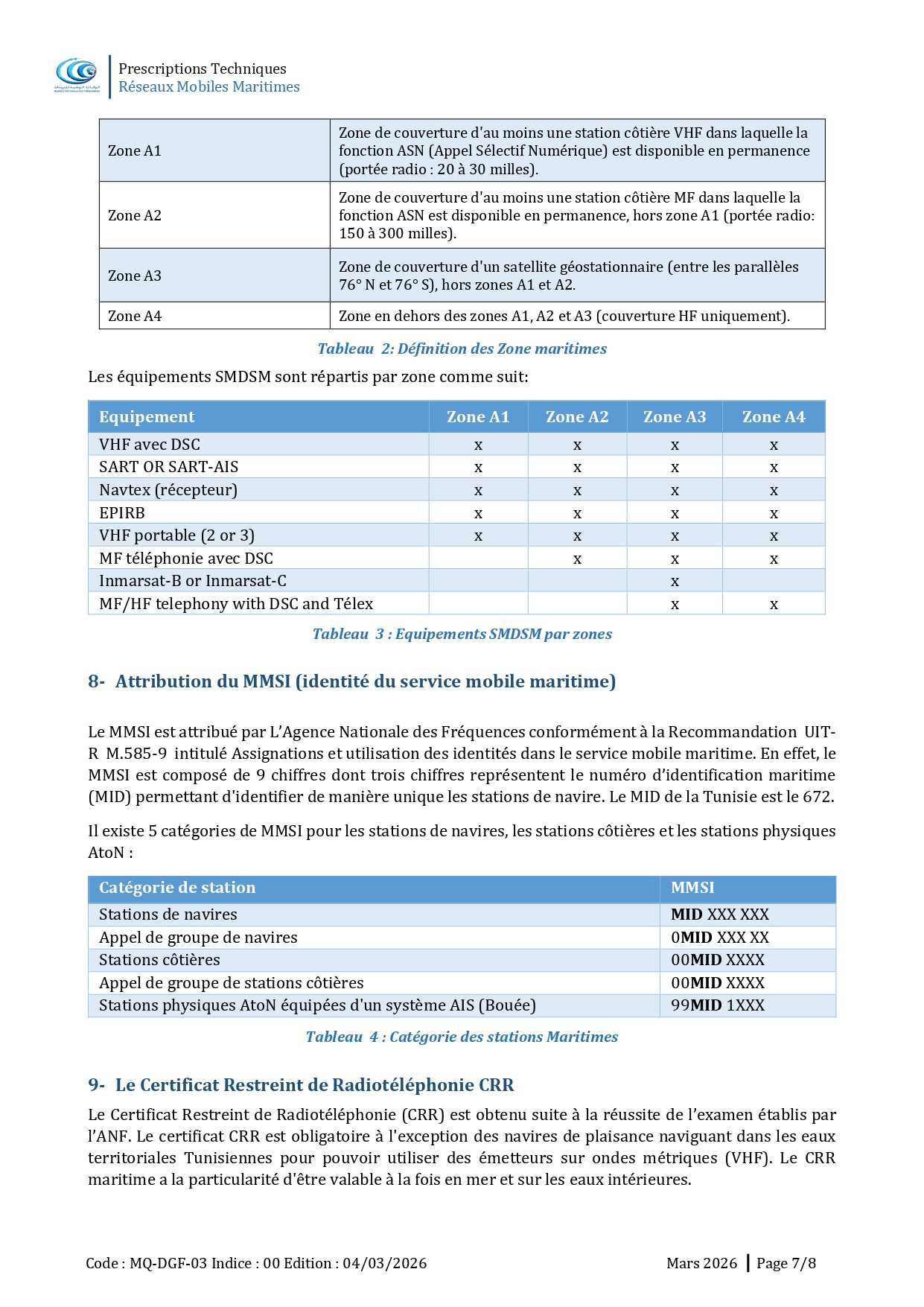 Prescriptions Techniques des réseaux mobiles maritimes