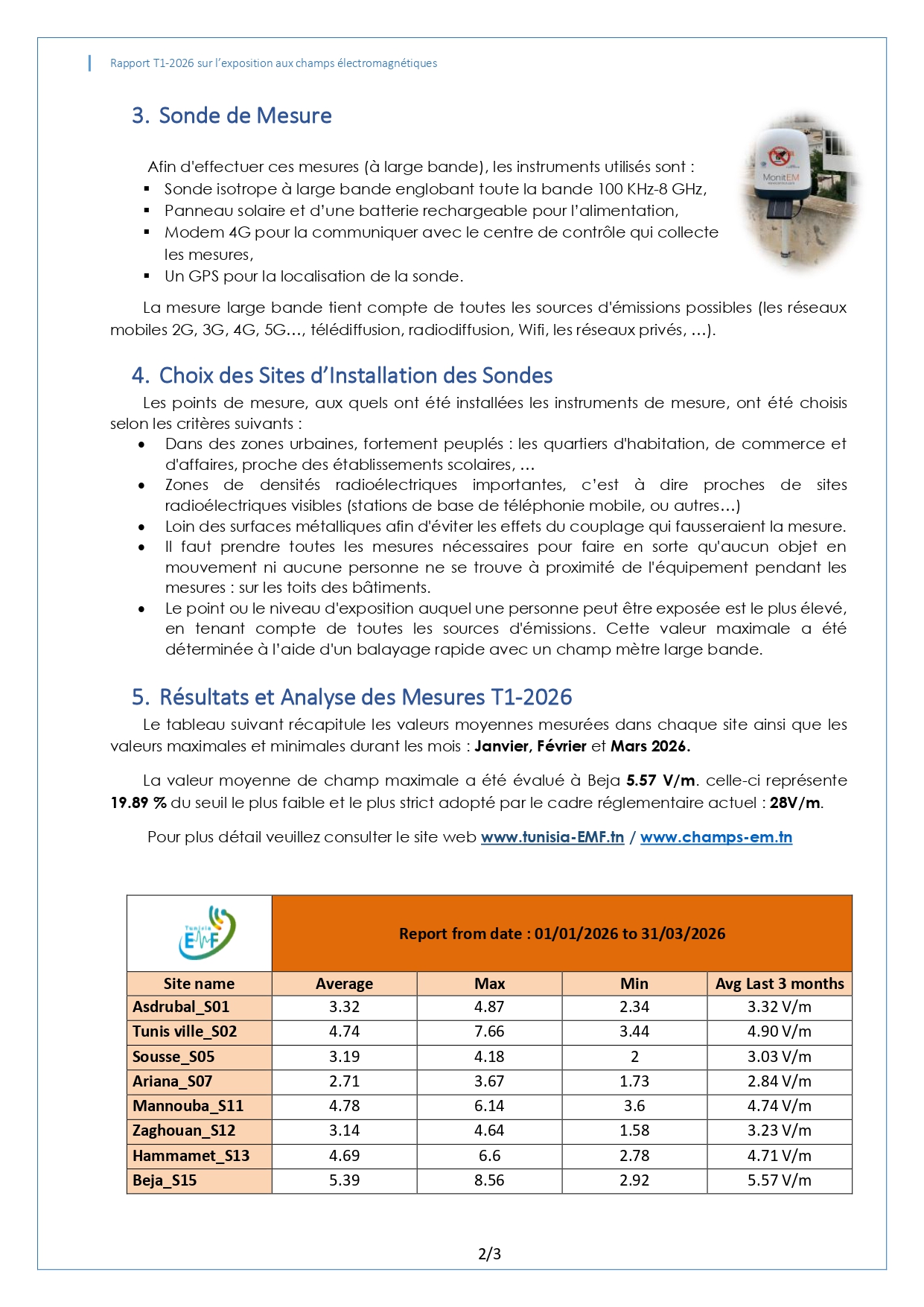 RAPPORT TRIMESTRIEL SUR L’EXPOSITION DU PUBLIC AUX CHAMPS ELECTROMAGNETIQUES T1-2026
